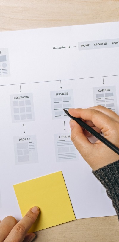 Hand with pencil over a site map