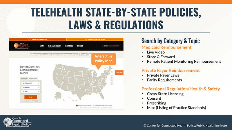 Center for Connected Health Policy presentation slide 10