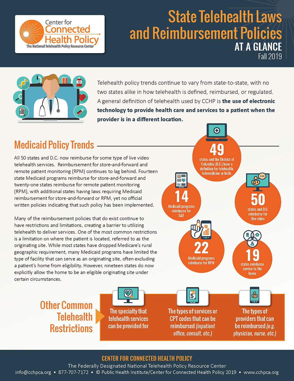 Center for Connected Health Policy State Telehealth Laws and Reimbursement Policies flyer page 1