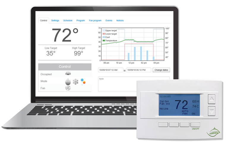 Thermostat and energy dashboard developed by Capitol Tech Solutions and Capitol Energy Systems