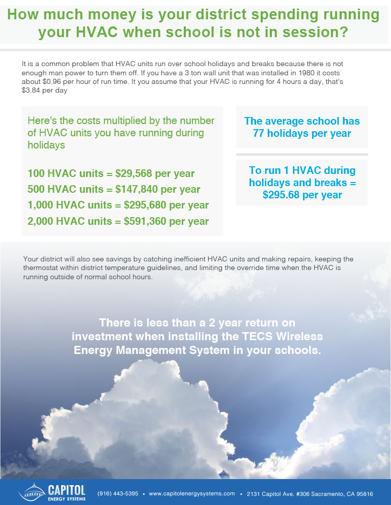 Capitol Energy Systems Questionnaire Brochure