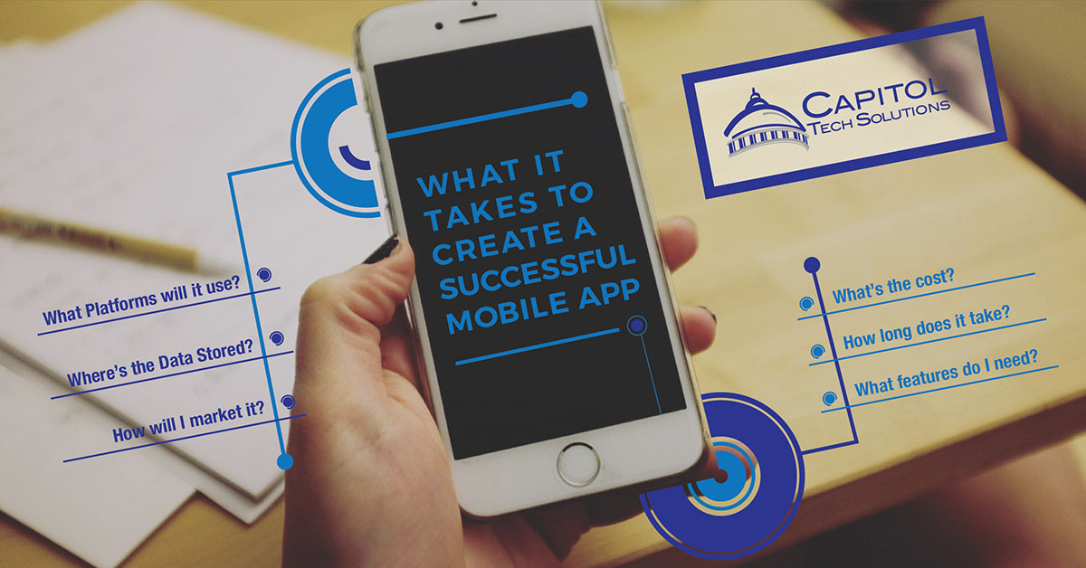 The main image for a Capitol Tech Solutions blog answering common questions about the costs time and resources required to design develop and launch a successful Mobile App