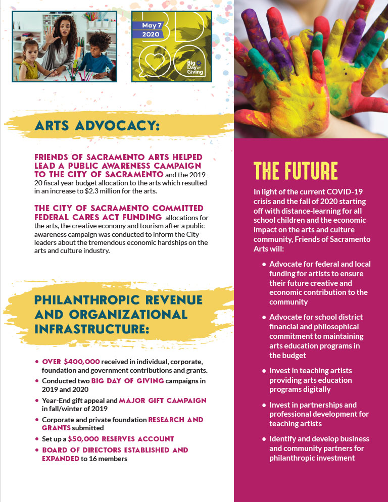 Page 3 of the Custom year end report for Friends of Sacramento Arts