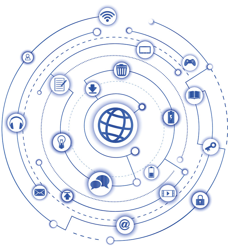 Graphic of Internet of Things