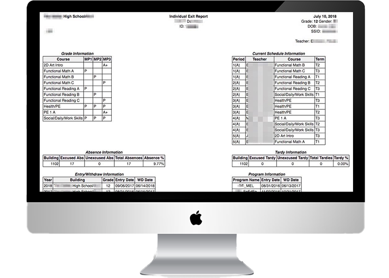 A PowerSchool data reporting dashboard on a desktop screen