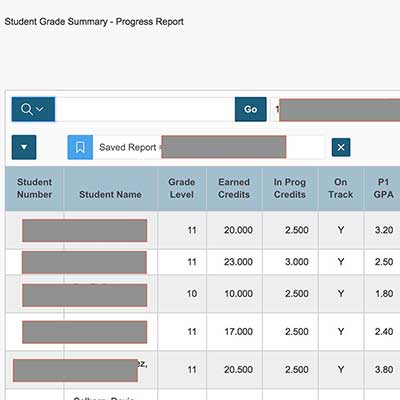 Screenshot of PowerSchool progress report