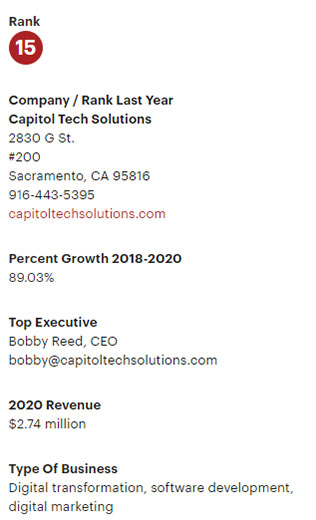 Capitol Tech Solutions rank for the fastest growing companies in Sacramento